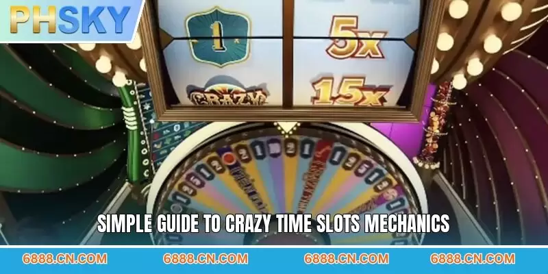 Simple guide to Crazy Time slots mechanics
