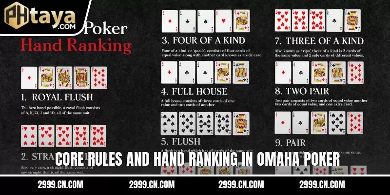 Core rules and hand ranking in Omaha Poker