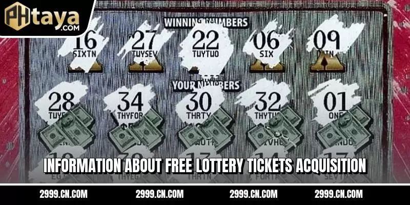 Information about free lottery tickets acquisition