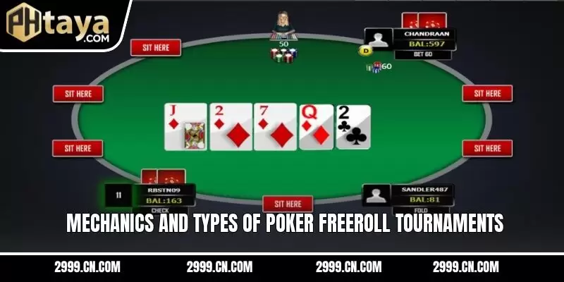 Mechanics and types of poker freeroll tournaments