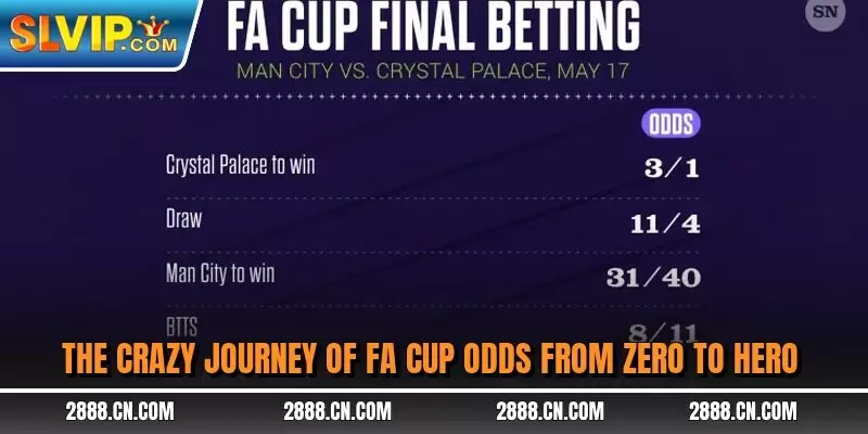 The crazy journey of FA cup odds from zero to hero
