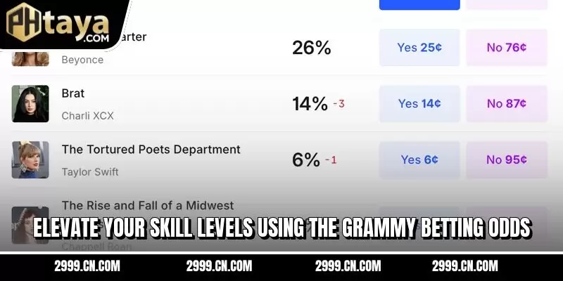 Elevate your skill levels using the grammy betting odds