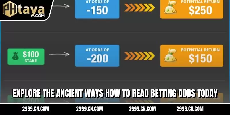 Explore the ancient ways how to read betting odds today