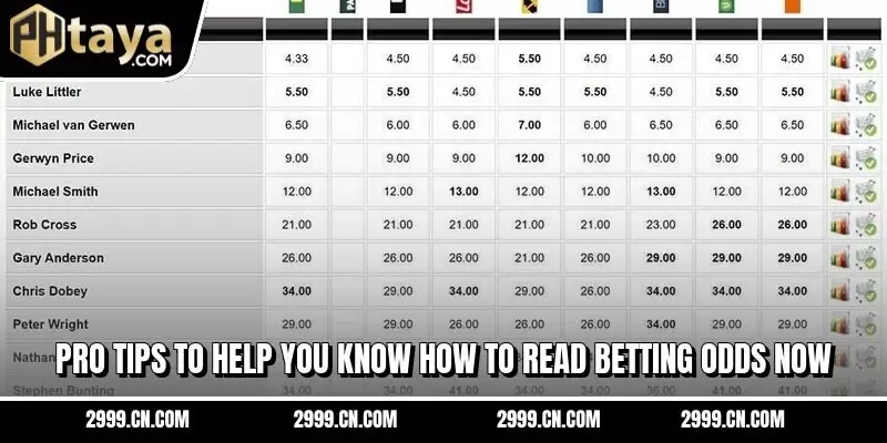 Pro tips to help you know how to read betting odds now