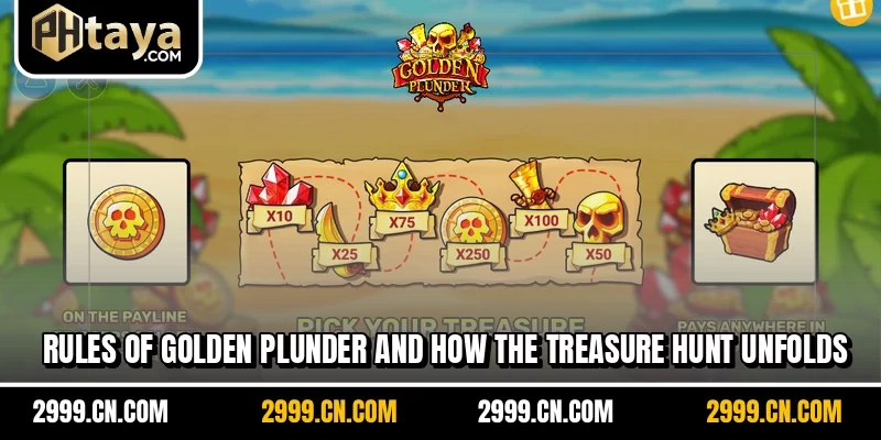 Rules of Golden Plunder and how the treasure hunt unfolds